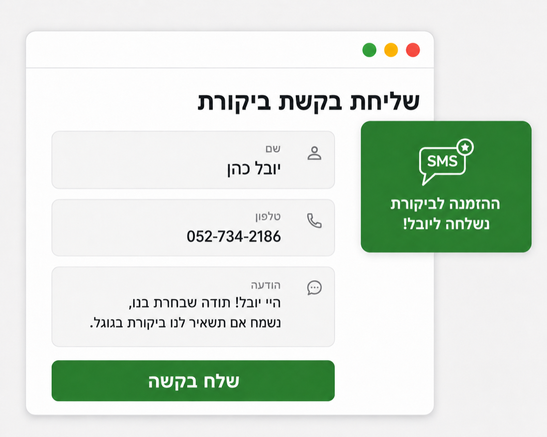 LocalPilot שולח בקשת ביקורת ומנהל פניות אוטומטית